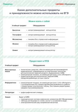 Какие дополнительные предметы и принадлежности можно использовать на ЕГЭ