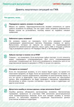 Девять нештатных ситуаций на ГИА (рис.1)